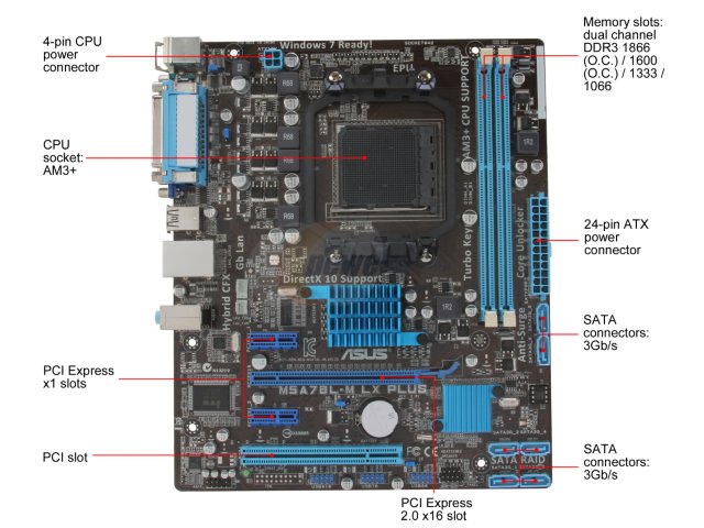 motherboard